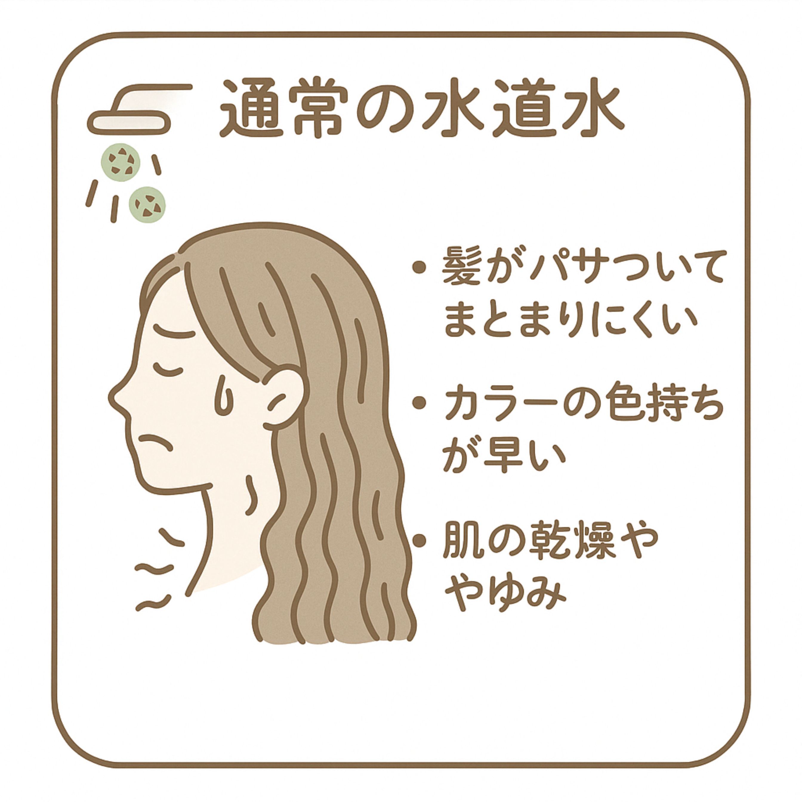 塩素入り水道水