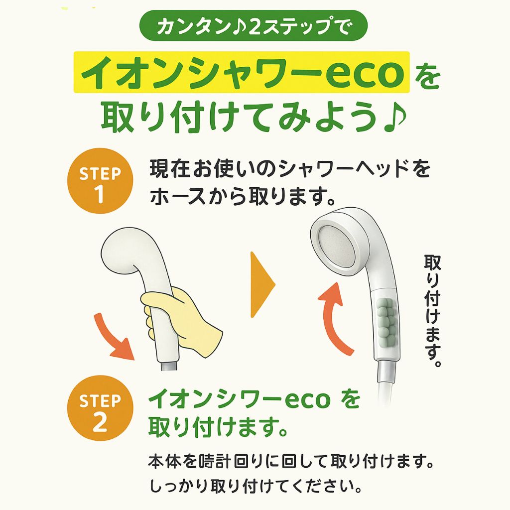 イオンシャワーeco 取り付け概要